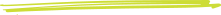 course shape