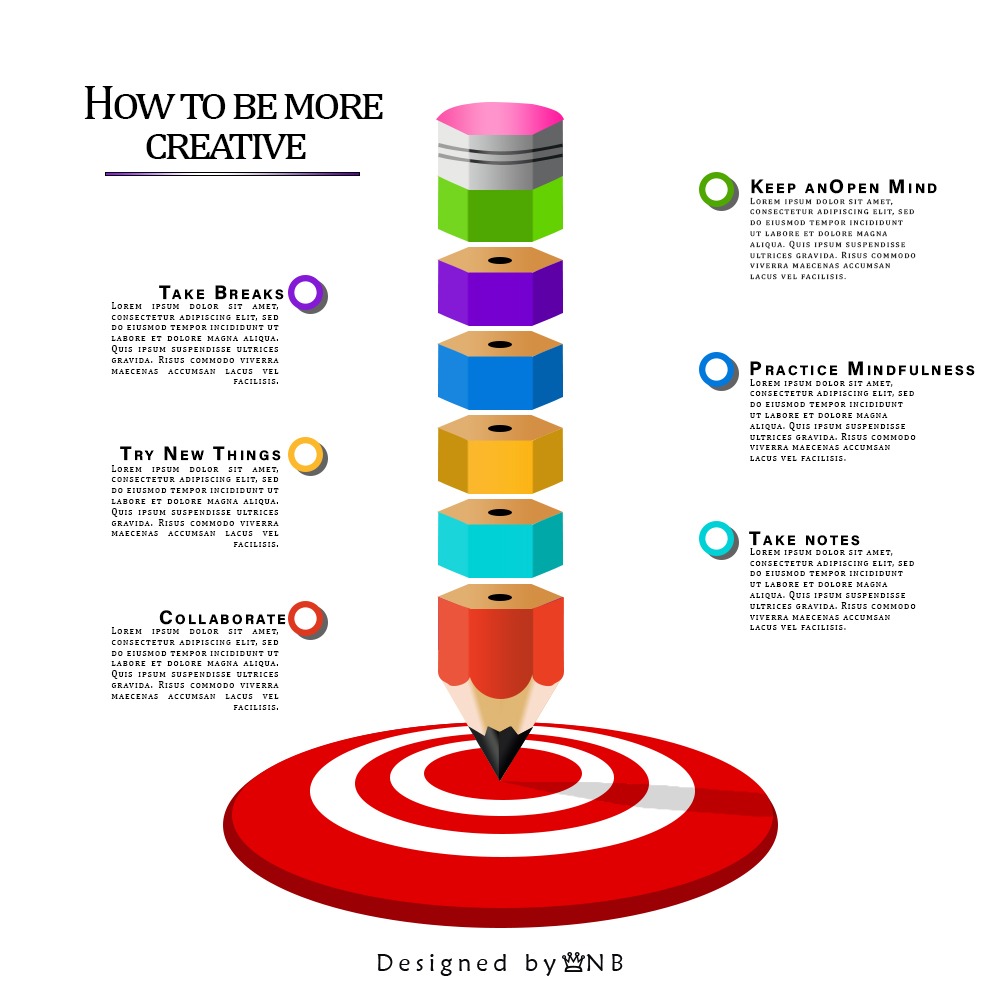 Infographics Design ( Neelachal ) PS Work